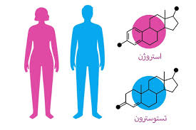 پرگننولون چیست؟